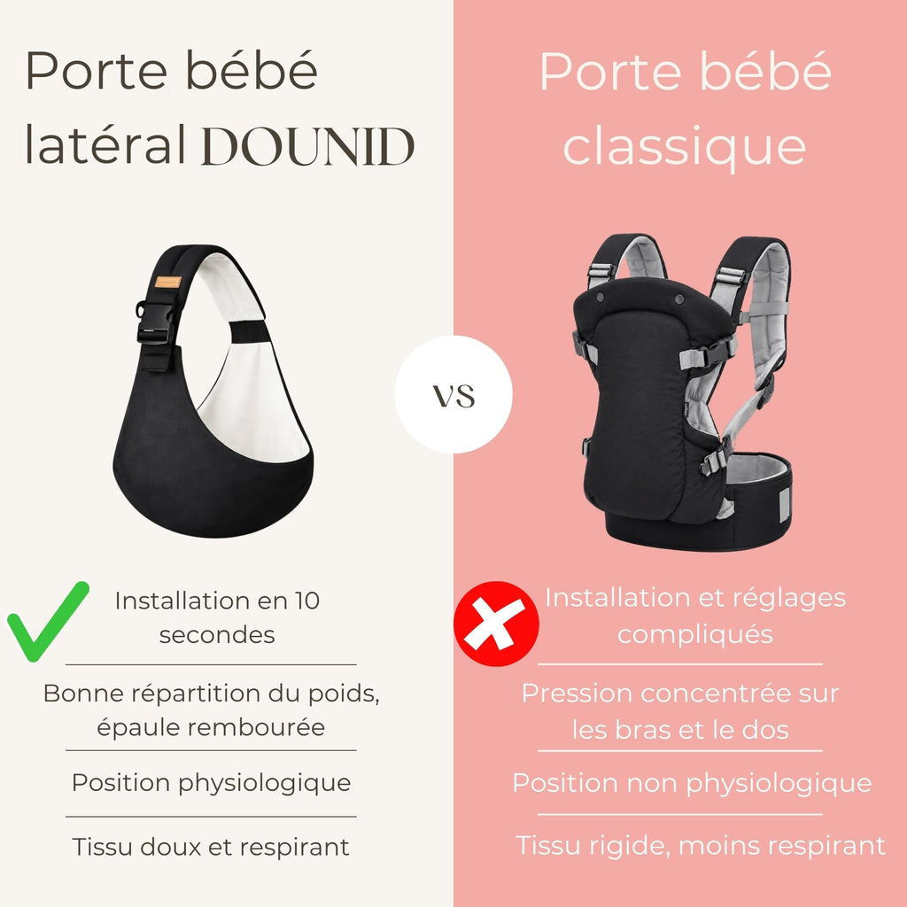 Porte-Bébé Latéral - 100% mains libres
